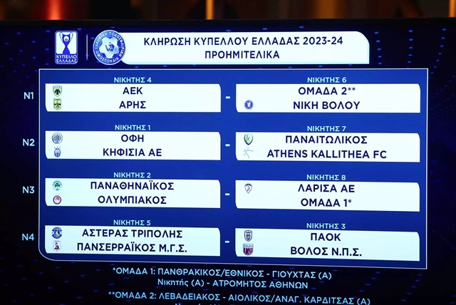 klirosi-kipellou-elladas-podosfairo
