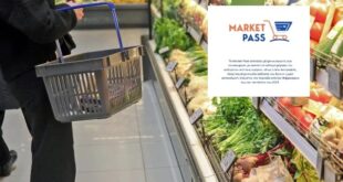 market-pass-aitiseis