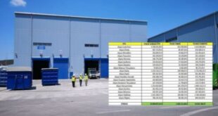 skoupidia-kostos-ipeiros