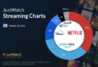 netflix-streaming-greece