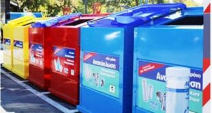 gonies-anakiklosis-kadoi