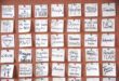 post-it-pinakas-kaizen-stoxoi