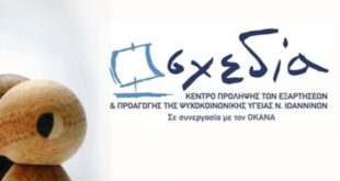 SXEDIA-KENTRO-PROLIPSIS