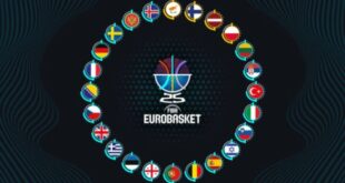 eurobasket