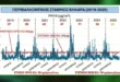 metriseis-aithalomixli-vilara