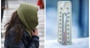 kairos-kryo-thermokrasia