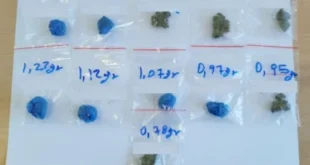 fixakia-narkotika-ipeiros