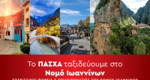pasxa-ioannina-touristikoi-foreis