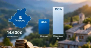 aep-epirus